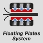 Gefedertes Plattensystem