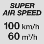 Luftgeschwindigkeit 100 km/h, Luftstrom 60 m3/h