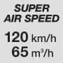 Luftgeschwindigkeit 120 km/h, Luftstrom 65 m3/h