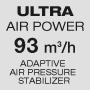 Ultra powerful air flow